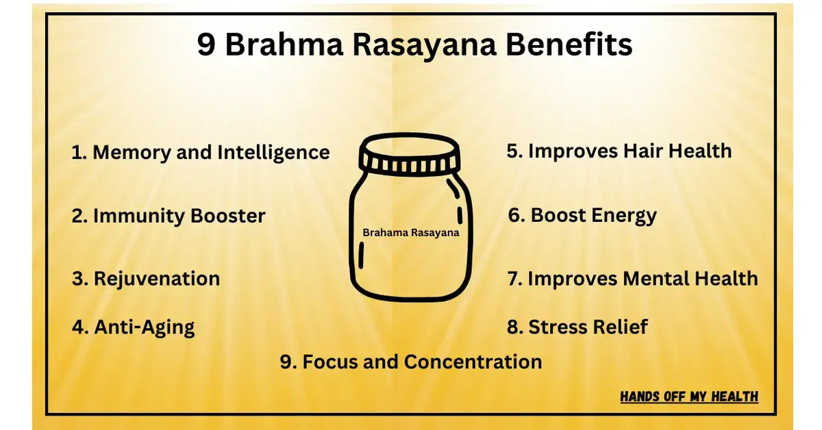 Infographic showing 9 Brahma Rasayana benefits